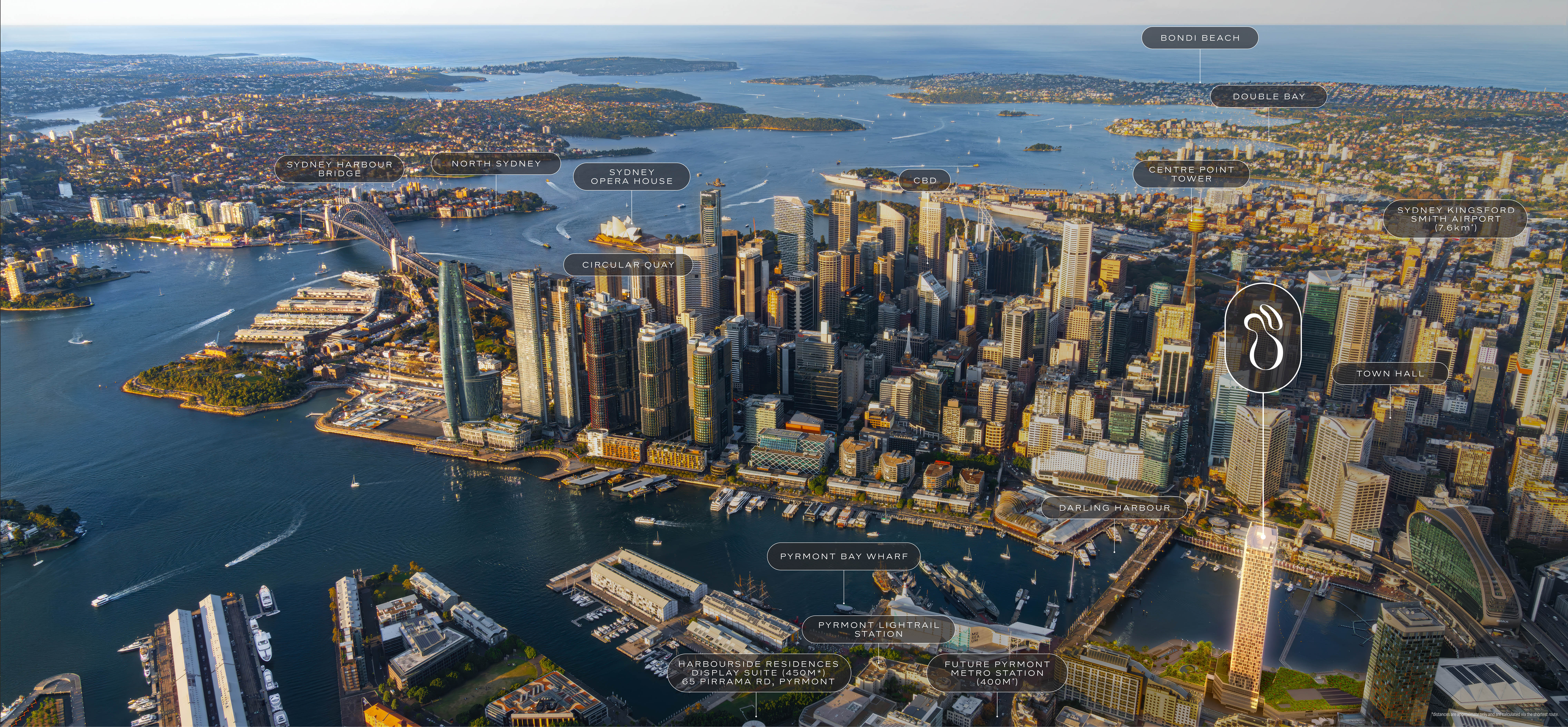 Harbourside Aerial Map